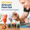 imageVIVOHOME 18 Color Airbrush Paint Set Acrylic Air Brush Paints Ready to Spray No Thinner Needed Water Based Painting Colors for Artist and Beginners Includes 2 Neon Color 20 ml068 Fl Oz18 Color
