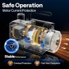 imageVIVOHOME 35 CFM 14 HP Single Stage HVAC Vacuum Pump for R134a R12 R22 R502 R410a Systems Auto AC Vacuum Pump for Automotive Air Conditioner Resin Degassing with Oil Bottle5 CFM