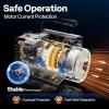 imageVIVOHOME 35 CFM 14 HP Single Stage HVAC Vacuum Pump for R134a R12 R22 R502 R410a Systems Auto AC Vacuum Pump for Automotive Air Conditioner Resin Degassing with Oil Bottle35 CFM