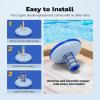 imageVIVOHOME Copper Replacement Kit