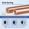 imageVIVOHOME Copper Replacement Kit