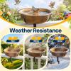 imageVIVOHOME Deck Mounted Bird Bath for Outside WeatherResistant ABS Bird Bath and Feeder with Adjustable Metal Clamp for Railing Fence Balcony 145 Gallons BronzeCopper