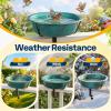 imageVIVOHOME Deck Mounted Bird Bath for Outside WeatherResistant ABS Bird Bath and Feeder with Adjustable Metal Clamp for Railing Fence Balcony 145 Gallons BronzeGreen