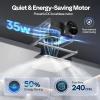 imageVIVOHOME 240 CFM Bathroom Exhaust Fan with Humidity Sensor  16 Sones Quiet EnergySaving EC Motor 6Speed AutoFlow Remote 11 x 12 in Easy Retrofit 6Inch Duct Kit IncludedNo Lights  240 CFM  6 Speeds