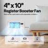 imageVIVOHOME Register Booster Fan  6 x 12 Opening with Adjustable Louver  Smart Thermostat amp 10Speed Remote Control  AC Vent Fan for Floor Ceiling Wall  Quiet Operation White4 x 10