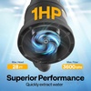 image:imageVIVOHOME 1 HP 3600 GPH Submersible Sump Pump with Float Switch Utility Pump for Basement Garden Pond Pool Tub