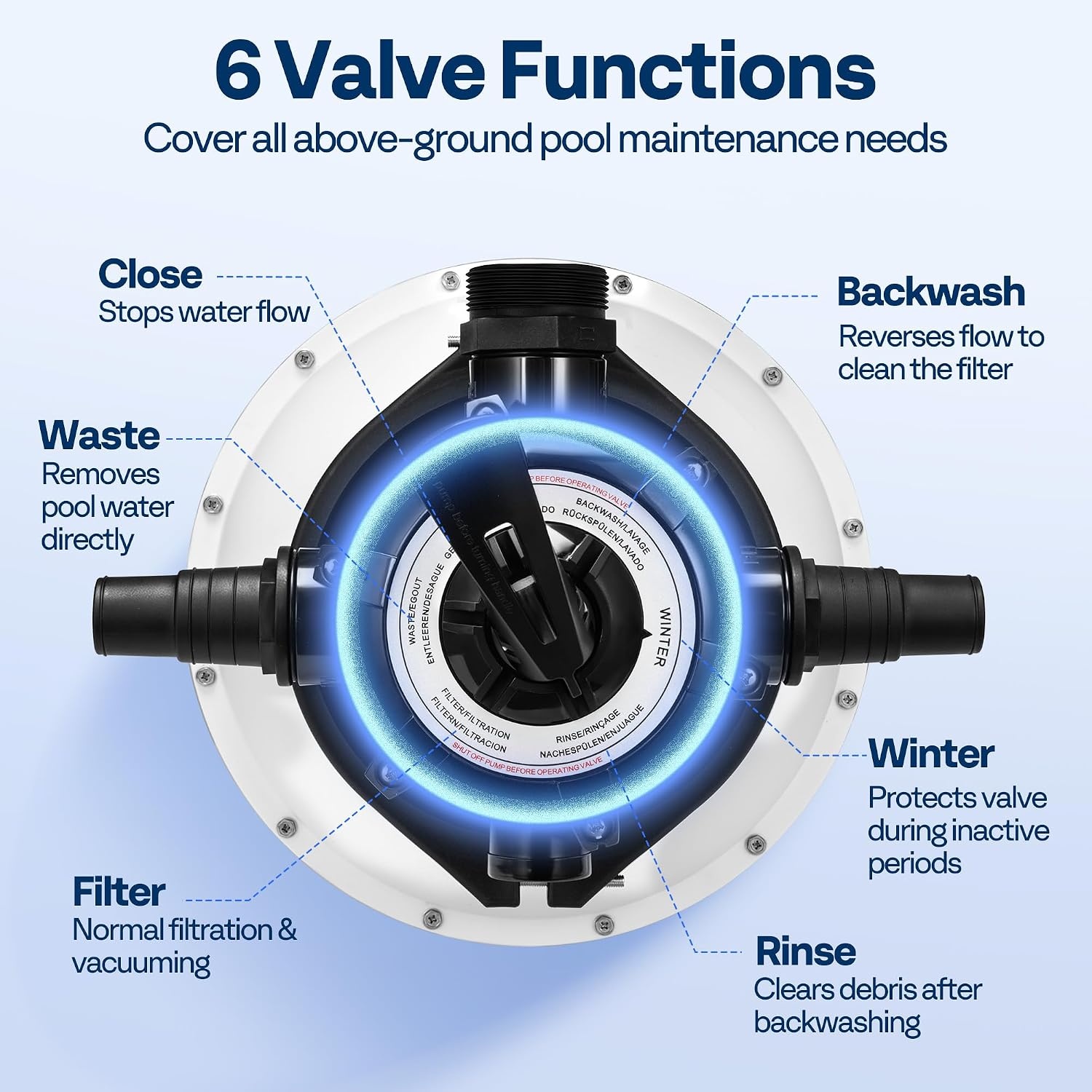 image:imageVIVOHOME 12 in Sand Filter Pump for Above Ground Pool 04 HP 3168 GPH Swimming Pool Filter System with 24H Timer amp 6Way Valve HighEfficiency Filtration for Pools Up to 11000 Gallons13 in  3618 GPH  075 HP