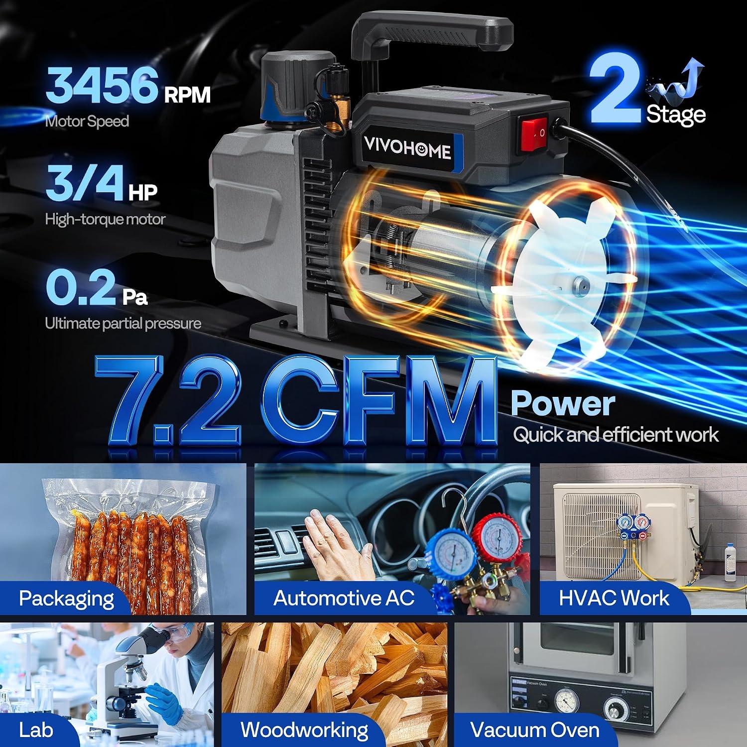image:imageVIVOHOME 34 HP 72 CFM 2 Stage A2L HVAC Vacuum Pump Sparkless Motor for R32 R1234yf R454B R134a R22 R410a Systems Auto AC Vacuum Pump for Air Conditioner Resin Degassing with Oil Bottle72 CFM