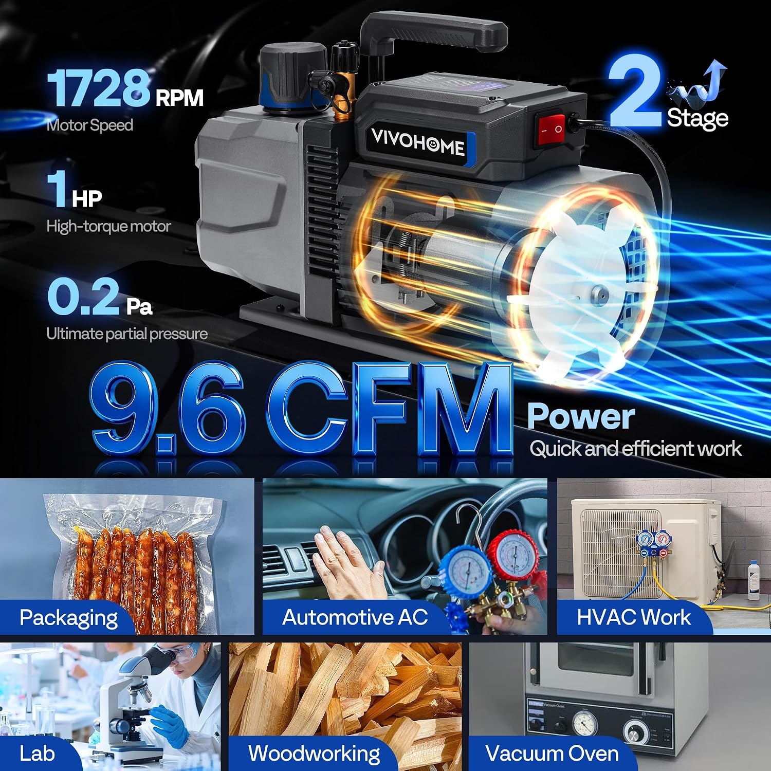 image:imageVIVOHOME 34 HP 72 CFM 2 Stage A2L HVAC Vacuum Pump Sparkless Motor for R32 R1234yf R454B R134a R22 R410a Systems Auto AC Vacuum Pump for Air Conditioner Resin Degassing with Oil Bottle96 CFM