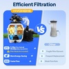 image:imageVIVOHOME 12 in Sand Filter Pump for Above Ground Pool 04 HP 3168 GPH Swimming Pool Filter System with 24H Timer amp 6Way Valve HighEfficiency Filtration for Pools Up to 11000 Gallons13 in  3618 GPH  075 HP