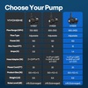 image:imageVIVOHOME 150W Adjustable Flow Submersible Water Pump 9002400GPH Stepless Flow Control 18ft Max Lift 180 Seamless Adjustable Nozzle and Barrier Pump Bag for Pond Aquarium Fountain Waterfall9002400GPH