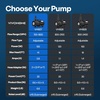 image:imageVIVOHOME 150W Adjustable Flow Submersible Water Pump 9002400GPH Stepless Flow Control 18ft Max Lift 180 Seamless Adjustable Nozzle and Barrier Pump Bag for Pond Aquarium Fountain Waterfall7001800GPH