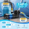 image:imageVIVOHOME 15HP 115V Variable Speed Pool Pump SelfPriming 15 amp 2 Inlet wStrainer Basket for inAbove Ground Pools10 HP 115V