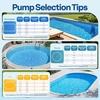 image:imageVIVOHOME 15HP 115V Variable Speed Pool Pump SelfPriming 15 amp 2 Inlet wStrainer Basket for inAbove Ground Pools15 HP 115V