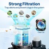 image:imageVIVOHOME 15HP 115V Variable Speed Pool Pump SelfPriming 15 amp 2 Inlet wStrainer Basket for inAbove Ground Pools20 HP 115V Dual Speed