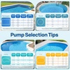 image:imageVIVOHOME 15HP Pool Pump Dual Speed with Wireless Remote Control 115V  Fast SelfPrimming Motor 4 Program Segment for inAbove Ground Pools Manual Timer Compatible with Saltwater Pools15 Horsepower