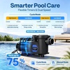 image:imageVIVOHOME 15HP Pool Pump Dual Speed with Wireless Remote Control 115V  Fast SelfPrimming Motor 4 Program Segment for inAbove Ground Pools Manual Timer Compatible with Saltwater Pools2 Horsepower