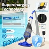 image:imageVIVOHOME Handheld Pool Vacuum 1110GPH Suction Cordless Pool Cleaner 40W Powerful Motor LongRun 60min Battery Adjustable 912FT Pole for Above Ground amp InGround Pools Spas  BlueBlue