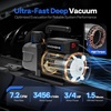 image:imageVIVOHOME A2L 13 HP 4CFM Single Stage AC Vacuum Pump and Manifold Gauge Set  HVAC Vacuum Pump Kit with 5ft Hoses Sparkless Motor for R454B R32 R1234yf R134a R22 R410a Car Mini Split Systems72 CFM
