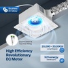 image:imageVIVOHOME APP Control Bathroom Exhaust Fan with Bluetooth Speaker 160CFMNo Light 16011050CFM